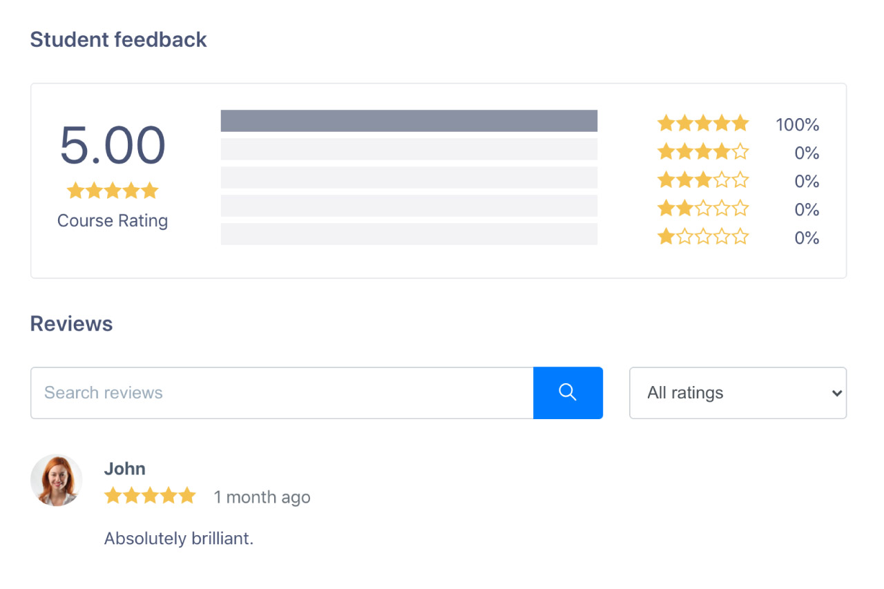 Reviews and Ratings, WordPress LMS