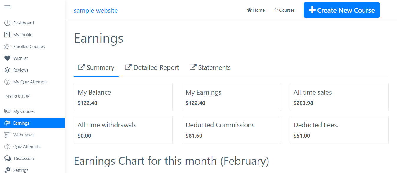 Summary of earnings Dozent LMS